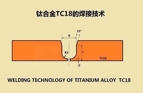 TC18钛合金的焊接技术